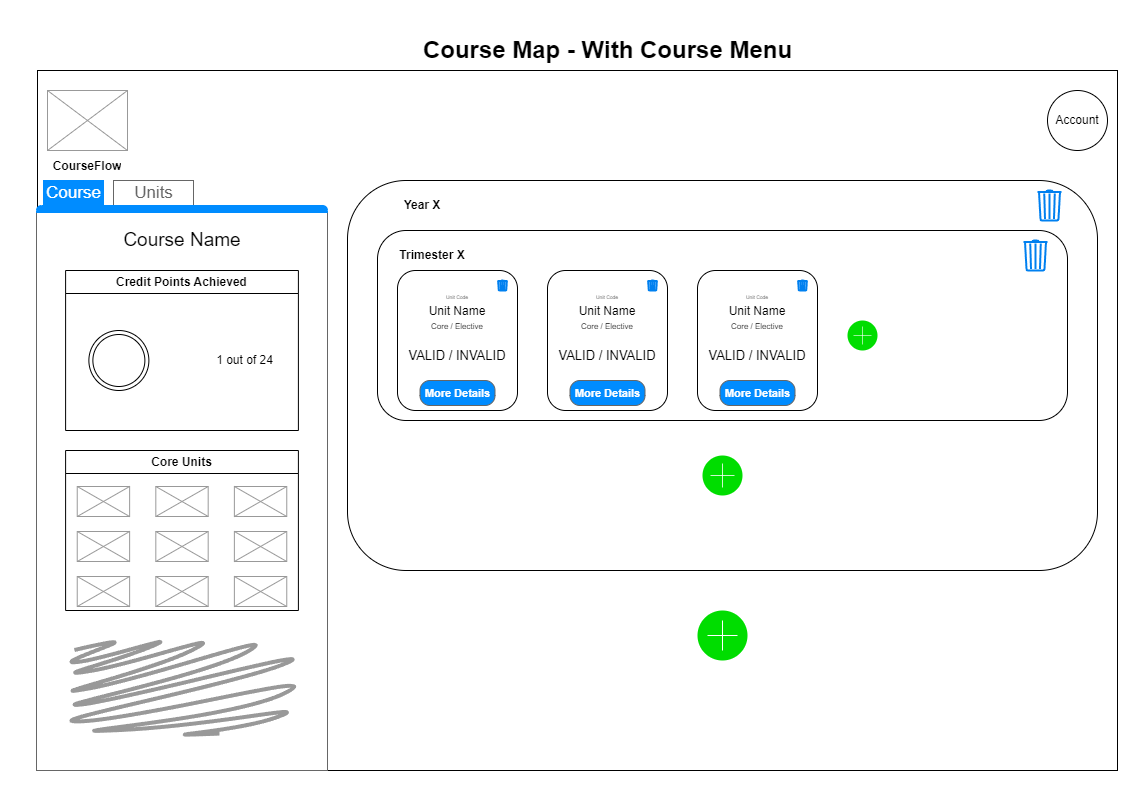 CourseFlow Course Map with Course Menu